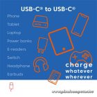 Club 3D Kábel - CAC-3032 (USB-C, Mágneses, PD3.1, 240W, 20Gbps, fehér, M/M, 2m)