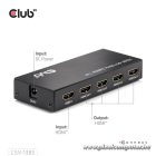 Club 3D Splitter - CSV-1385 (1 to 4 HDMI, 4K120Hz, 3D, HDCP 1.4/2.2, Audio, 6Gbps)