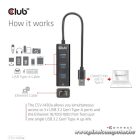 Club 3D USB Hub - CSV-1430A (3.2 USB-A to 3xUSB-A, RJ45)