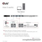 Club 3D USB Hub - CSV-1543 (USB-C Gen 2 to USB-C (data), USB-C (data+charge), USB-A (data), USB-A (data+charge)
