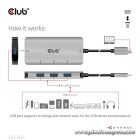Club 3D USB Hub - CSV-1547 (USB-C Gen 2 to 4xUSB-A 10 Gbps)