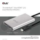 Club 3D Video Splitter - CSV-1574 (Thunderbolt 3 to Dual HDMI 2.0, 4K60Hz)