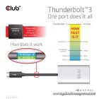 Club 3D Video Splitter - CSV-1574 (Thunderbolt 3 to Dual HDMI 2.0, 4K60Hz)