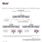 Club 3D USB Hub - CSV-1580 (Thunderbolt 4 to 3x Thunderbolt 4, 1x USB Gen2 Type-A, 100W DC, Max. 10Gbps)