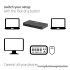 Club 3D KVM Switch - CSV-2512 (USB-C to 4xHDMI 4K60Hz, Alternate Mode, 5 Gbps, 100W)