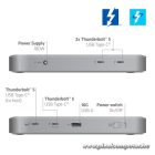 Club 3D Notebook Dokkoló - CSV-2563 (180W,Thunderbolt 5 to 3xUSB-C, USB-A, 1x 8K60Hz, 3x 5K60Hz)