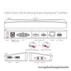 Club 3D Notebook Dokkoló - CSV-3103D (DUAL DISPLAY/4K, 3.2 USB-A to HDMI, DP, DVI-D, 3xUSB-A, RJ45, 3.5 Jack Audio +Mic)