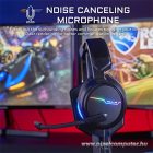 The G-Lab Fejhallgató - KORP THALLIUM 7.1 (mikrofon, USB, 2,4m harisnyázott kábel, hangerőszabályzó, nagy-párnás, RGB)