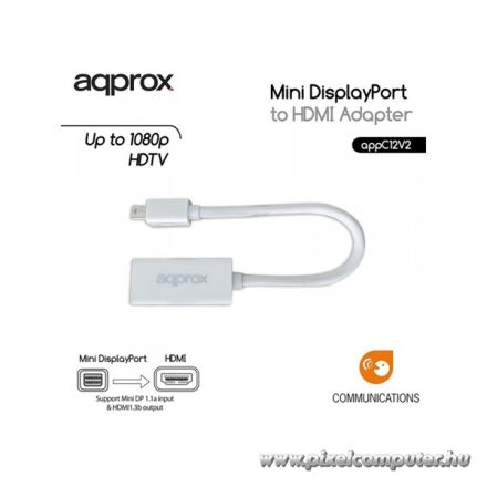 APPROX Átalakító - Mini Display Port to HDMI Adapter