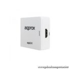 APPROX Átalakító - RCA to HDMI adapter (1080p / 60Hz, 720p / 60Hz)