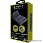 Sandberg Akkubank - Solar 6-Panel Powerbank 20000 (napelemes; kültéri; IPX4 cseppálló; LED lámpa; 2xUSB-A+USB-C)