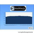 EliteScreens 136" (1:1) mobil háromlábú vászon T136UWS1 (244 x 244 cm, Fekete)