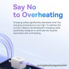 BASEUS cabel Type C to Type C PD 6A 100W Explorer P10319703221-01 / CB000043 1 m purple