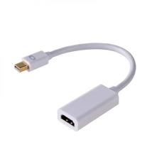 Konverter AK-AD-38 mini DisplayPort / HDMI